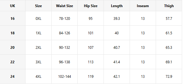Plus-Size Mesh Splice Shorts – Black