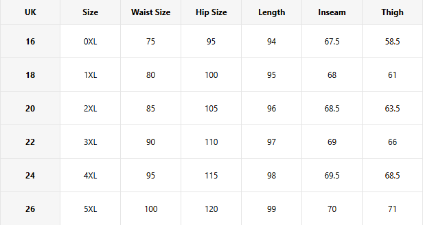 5-Pack Plus Size High-Waisted Pocket Leggings – Value Set